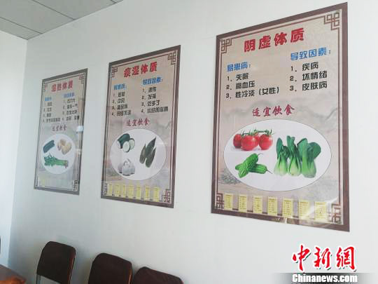 “互聯(lián)網(wǎng)+中醫(yī)藥”有了“發(fā)展路線圖”-拓德科技中醫(yī)體質(zhì)辨識(shí)系統(tǒng)